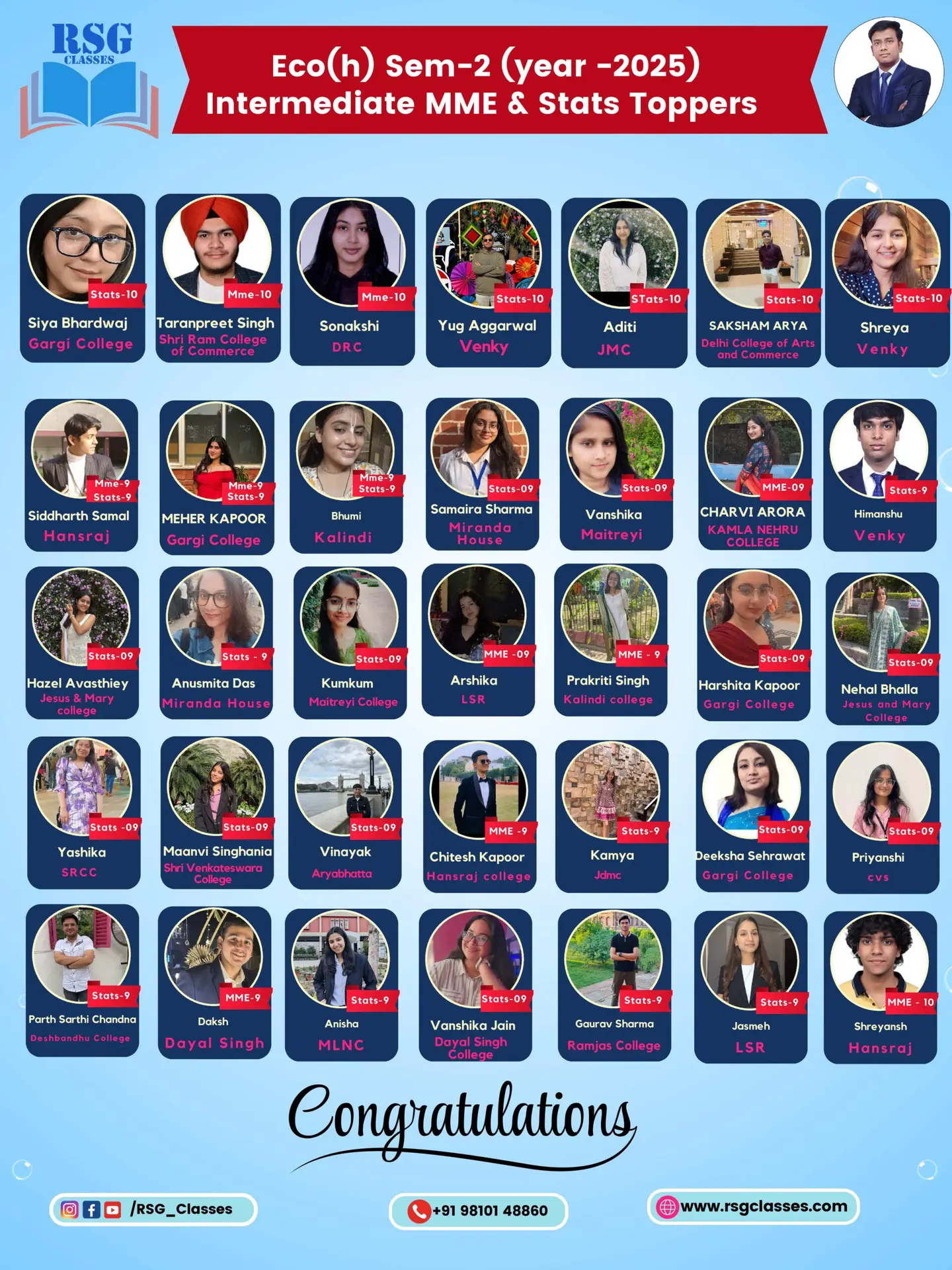 Eco(h) Sem-2 (year -2025) Intermediate MME & Stats Toppers